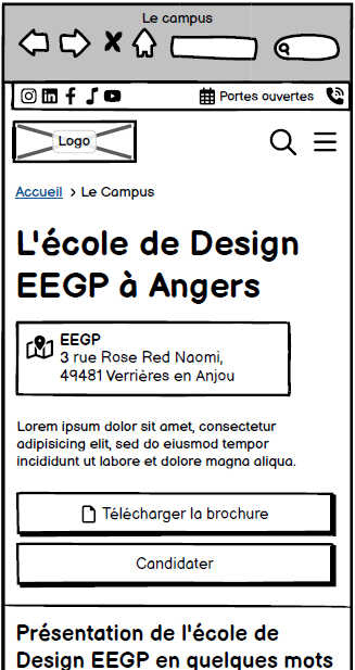 Exemple de Wireframe